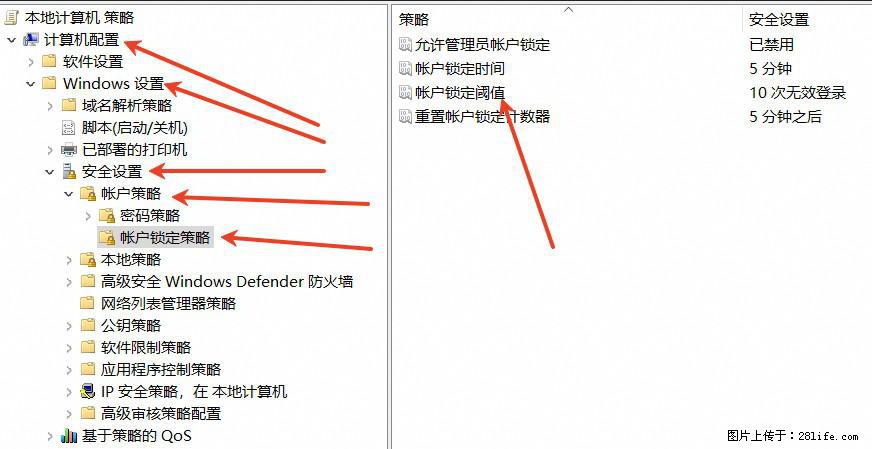 阿里云远程连接云服务器,老是提示“为安全考虑,已锁定该用户帐户”解决方案 - 生活百科 - 嘉峪关生活社区 - 嘉峪关28生活网 jyg.28life.com