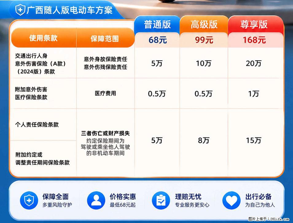 【骑行保障】安全骑行，保障随行！电动车专属保险上线啦！ - 嘉峪关生活资讯 - 嘉峪关28生活网 jyg.28life.com